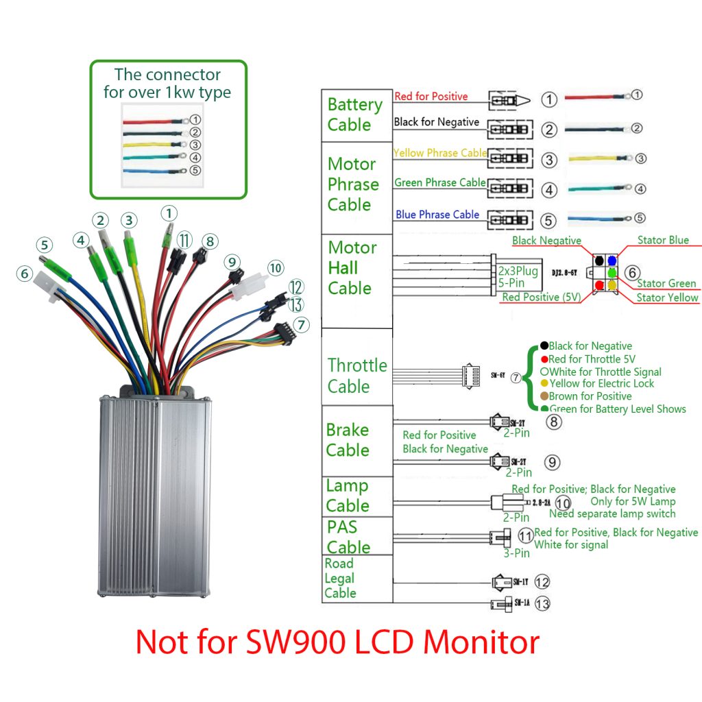 48V 26A Brushless Hub Motor Controller